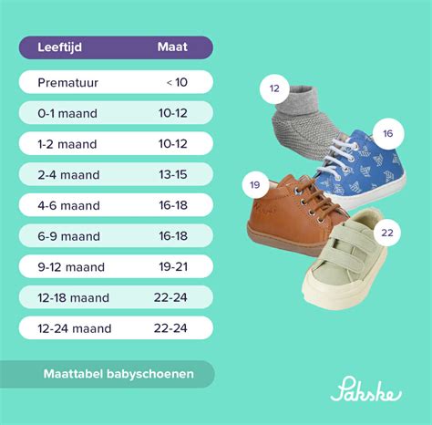 adidas schoenen baby maat 20